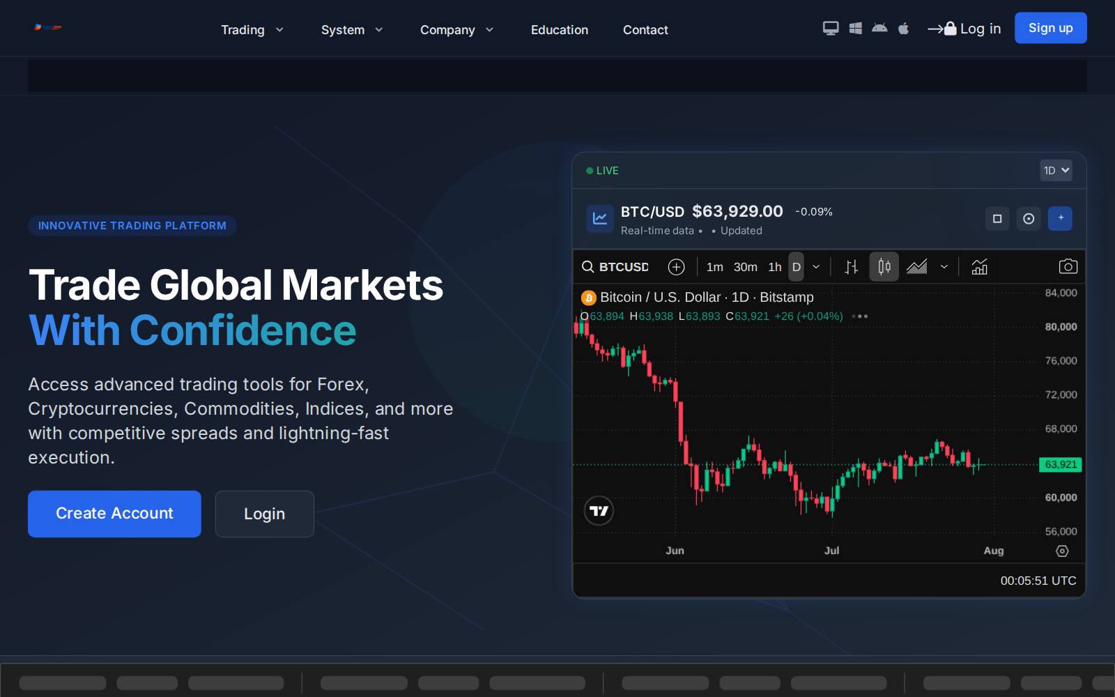 Screenshot of the a.digitaltradefxs.com website, captured 30 July 2026