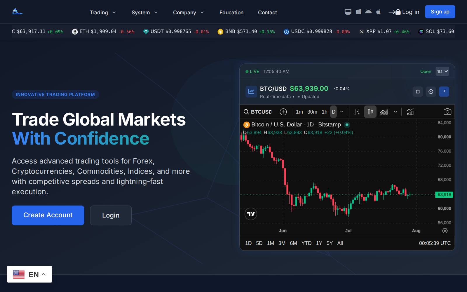 Screenshot of the Accurate Broker / accuratebroker.com website, captured 30 July 2026