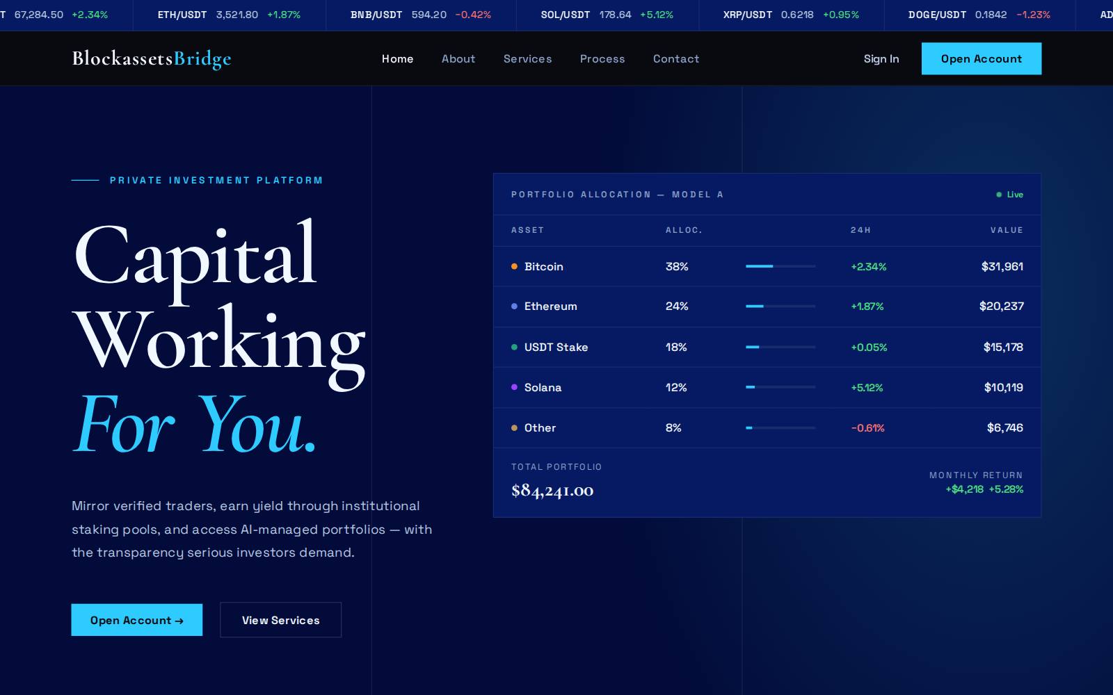 Screenshot of the BlockassetsBridge Ltd website, captured 21 July 2026