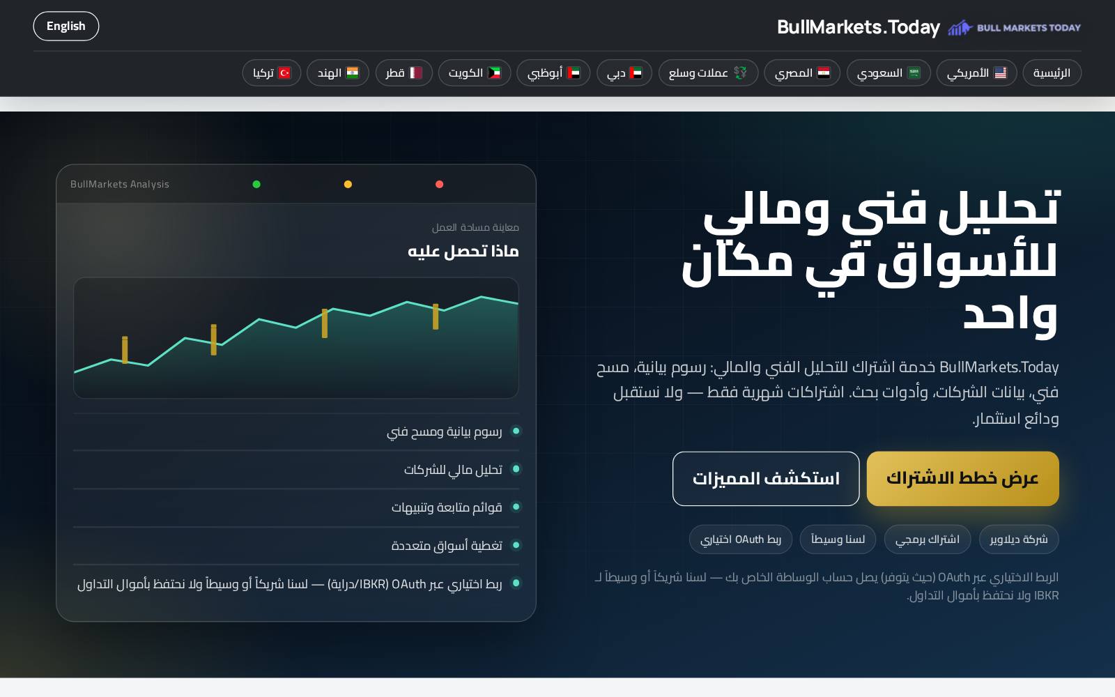Screenshot of the Bull Markets Today website, captured 21 July 2026