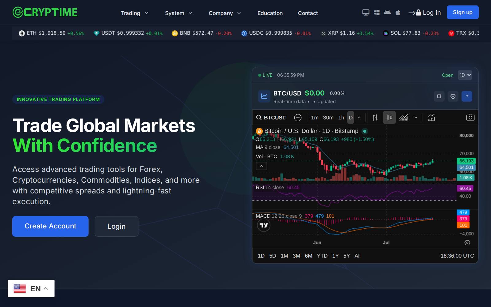 Screenshot of the Cryptime website, captured 21 July 2026