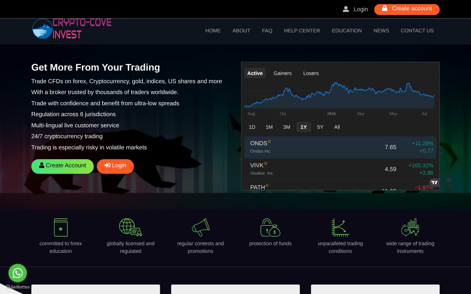 Screenshot of the Crypto-Cove Invest website, captured 21 July 2026