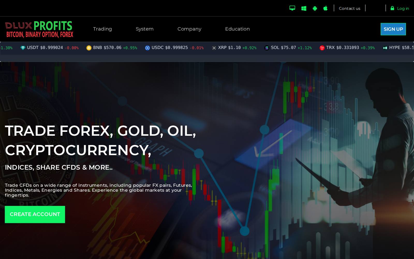 Screenshot of the DLUX PROFITS website, captured 26 July 2026