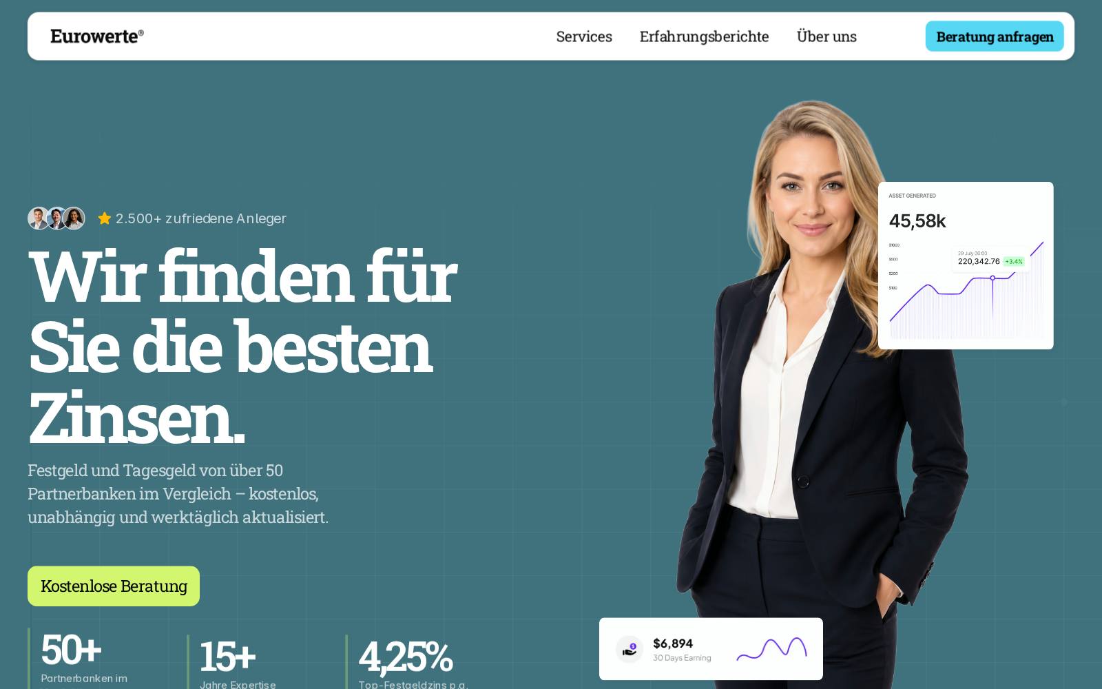 Skjermbilde av nettstedet Eurowerte, 6. august 2026