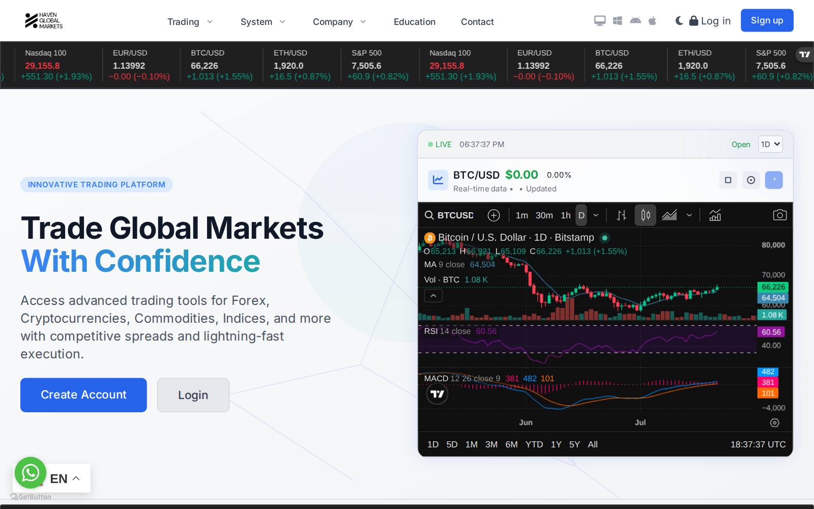 Screenshot of the Haven Global Market website, captured 21 July 2026