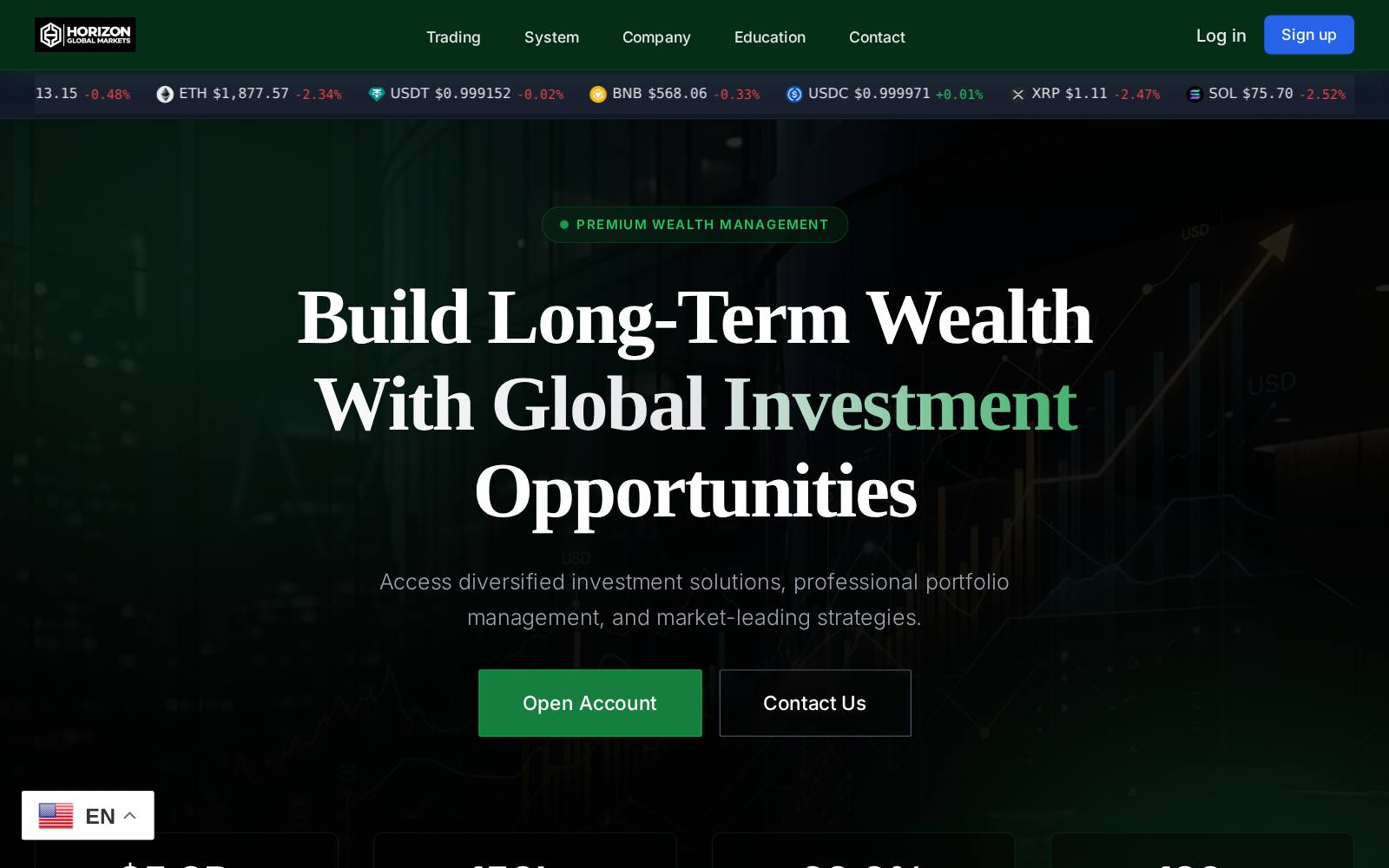 Screenshot of the horizonglobalmarkets.com website, captured 24 July 2026