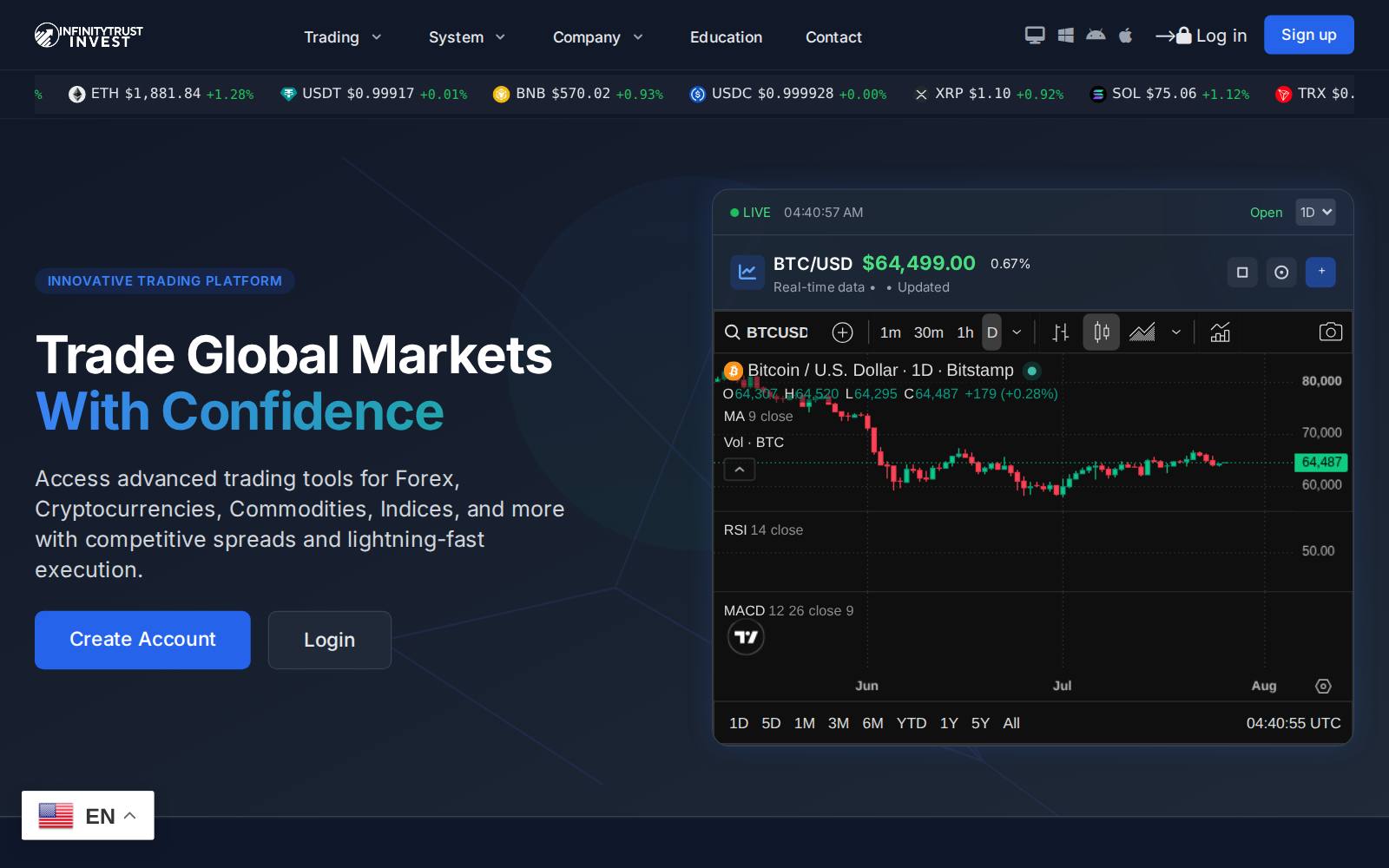 Screenshot of the infinitytrust invest website, captured 26 July 2026