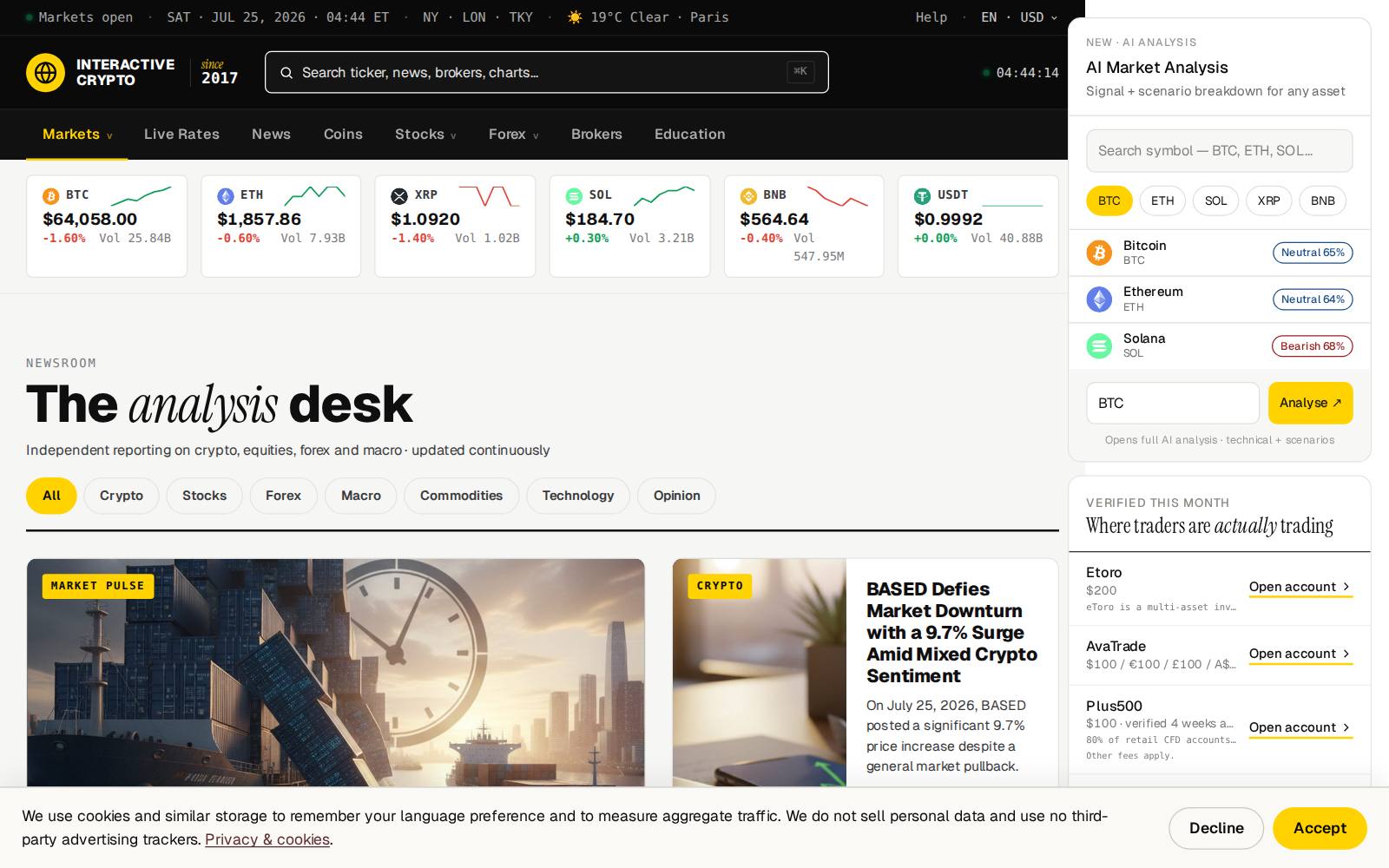 Screenshot of the interactivecrypto.com website, captured 25 July 2026