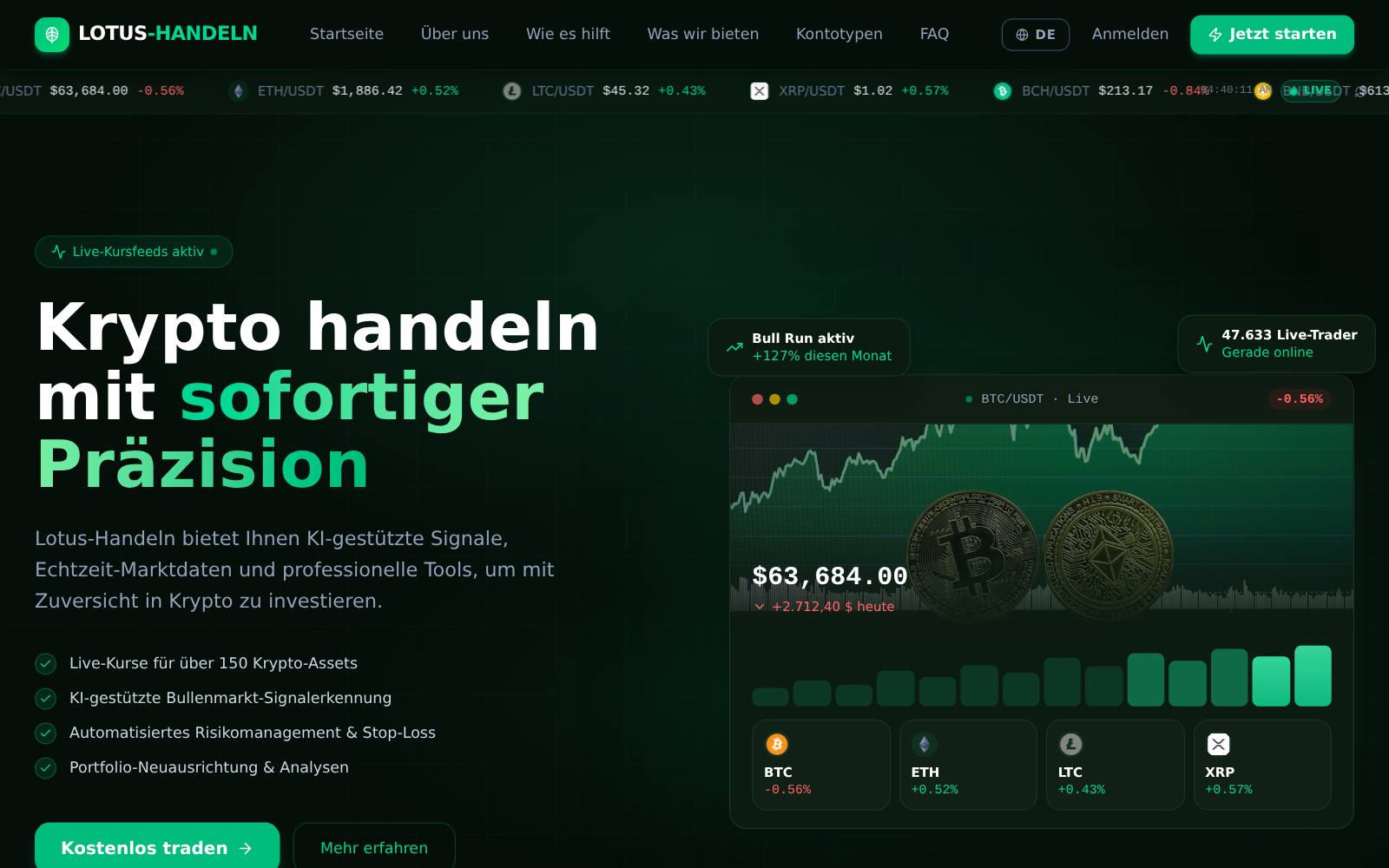 Screenshot of the lotus-handeln.com website, captured 12 August 2026