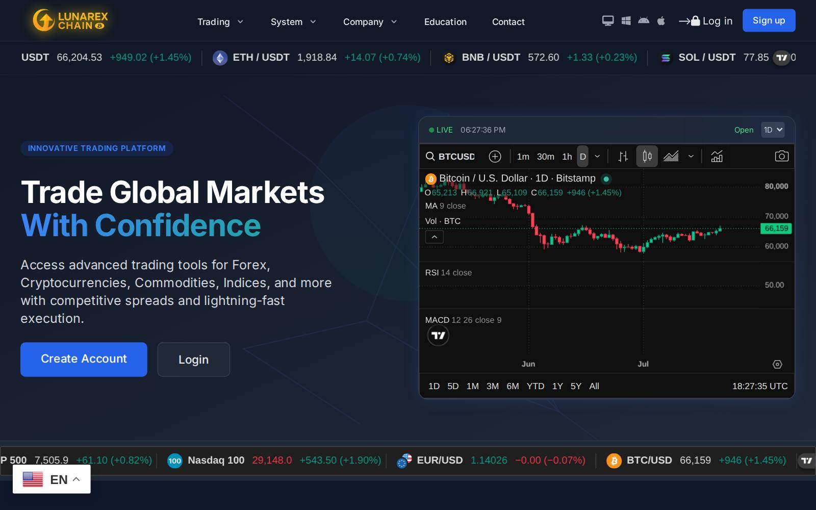 Screenshot of the Lunarexchain website, captured 21 July 2026