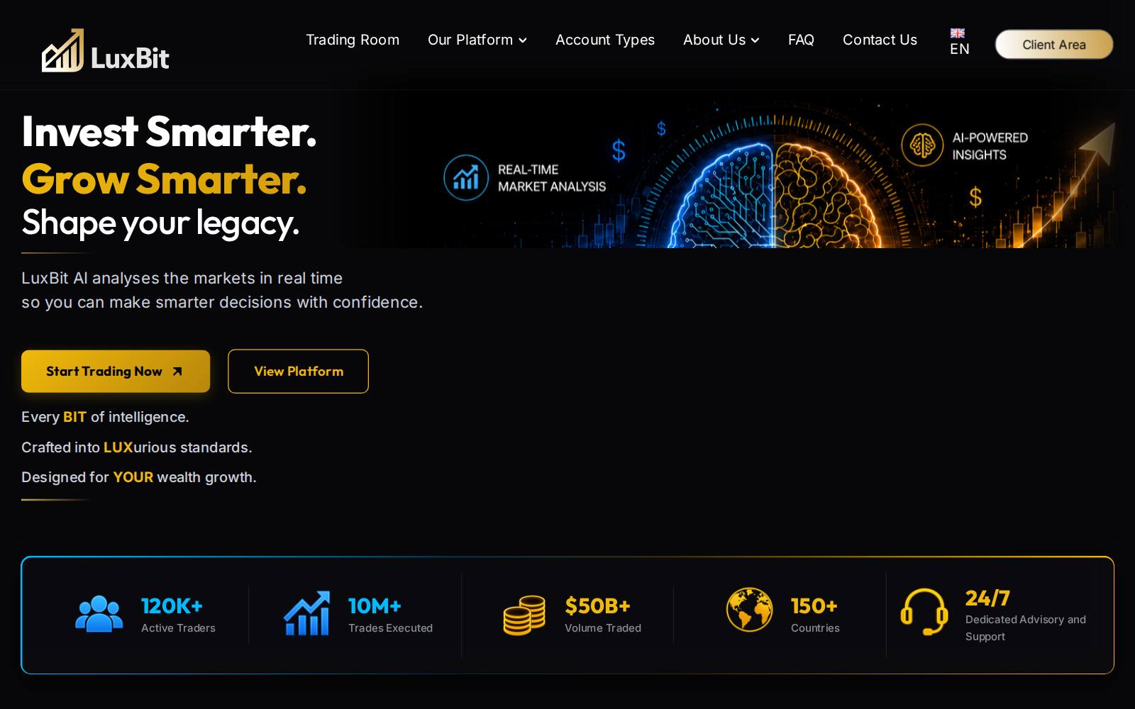 Screenshot of the LuxBit website, captured 21 July 2026
