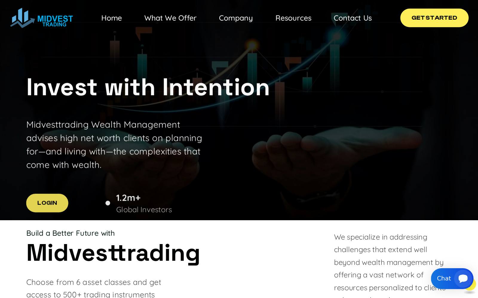 Screenshot of the Midvest Trading website, captured 21 July 2026