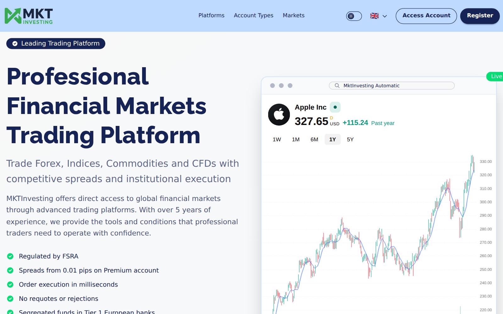 Στιγμιότυπο του ιστότοπου MKT Investing
Mount Nico Corp Ltd, 21 Ιουλίου 2026