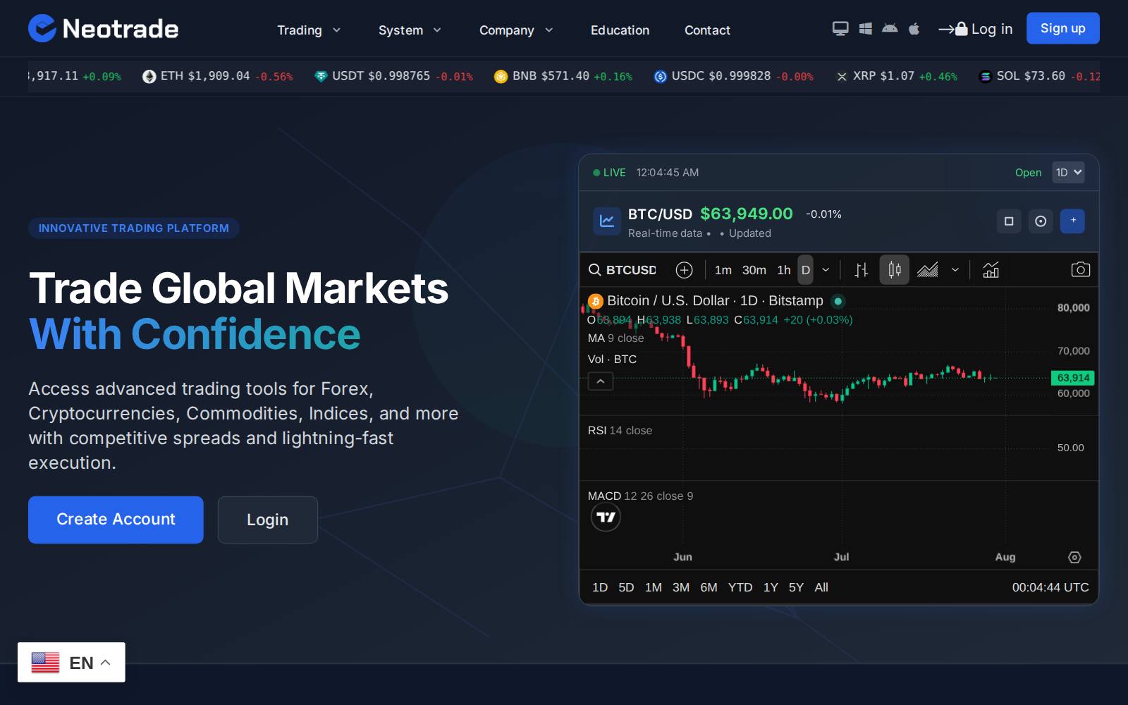 Screenshot of the neotradeforge.com website, captured 30 July 2026