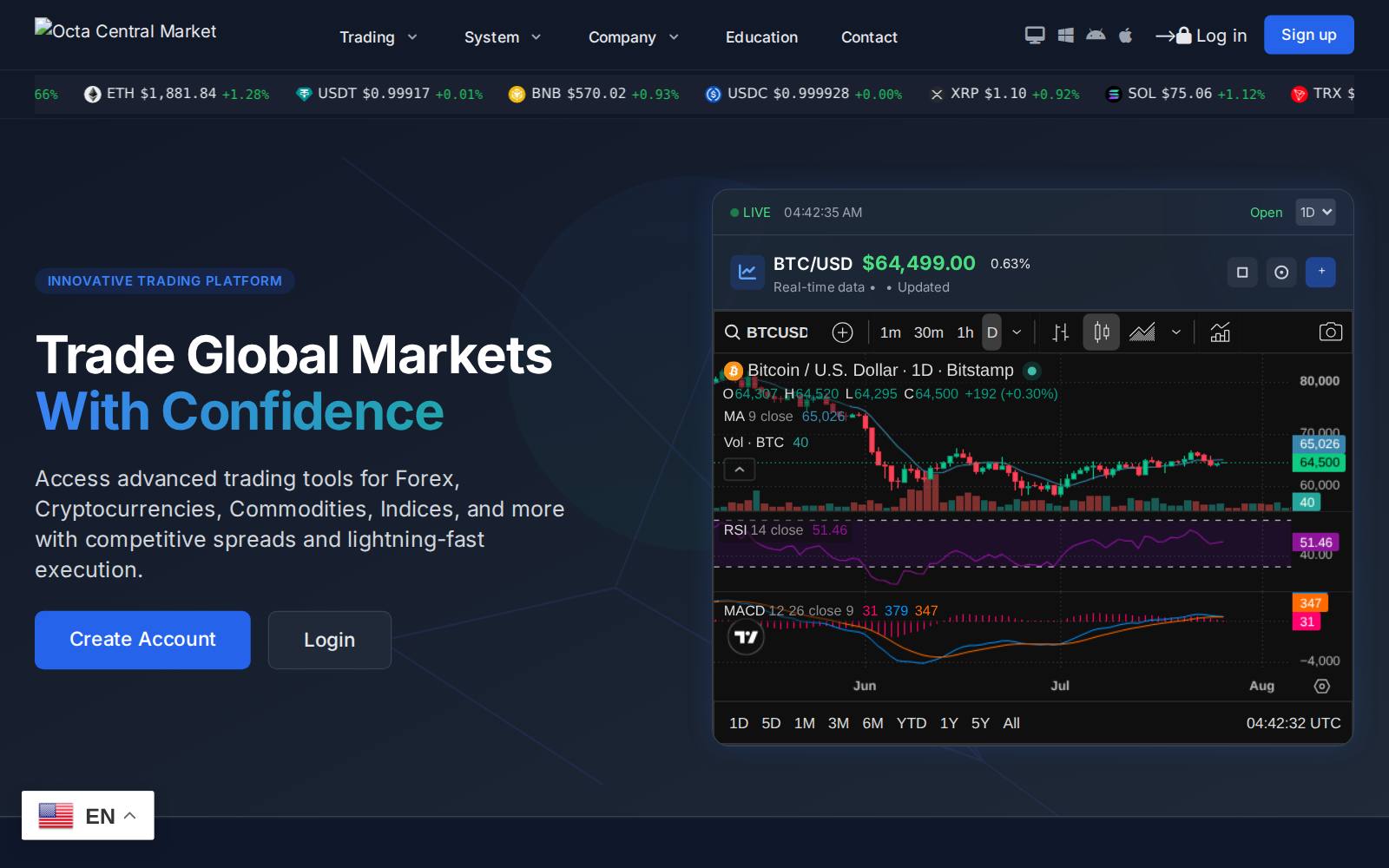 Screenshot of the octalcentralmarket.net.centralcapgroup.com website, captured 26 July 2026