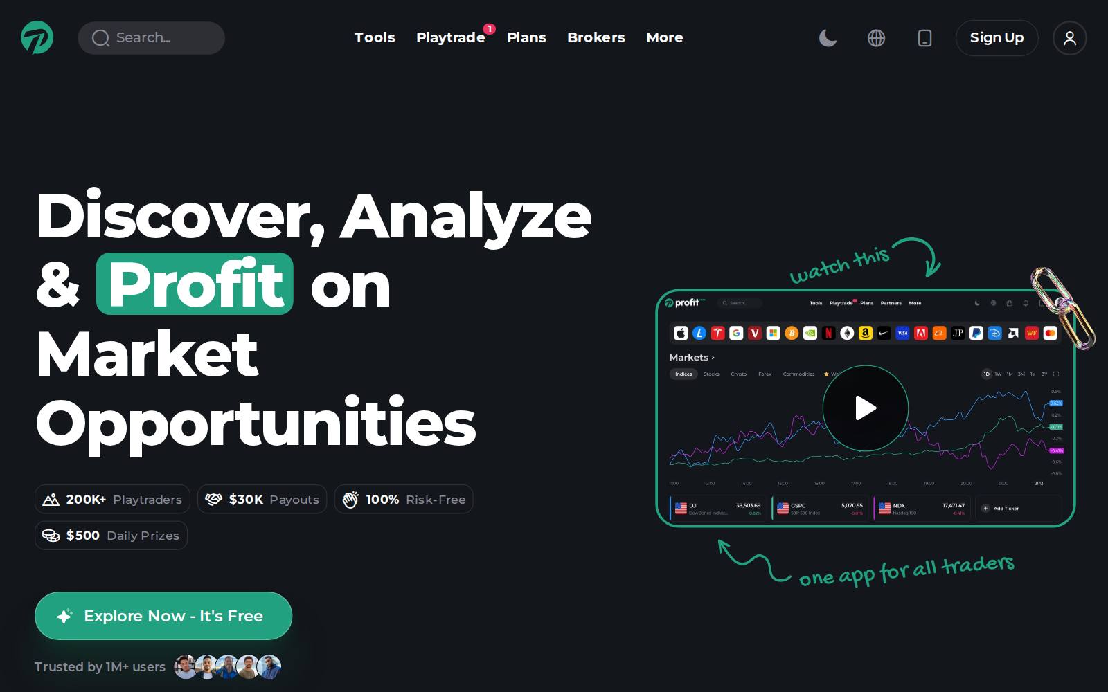 Screenshot of the profit.com website, captured 25 July 2026