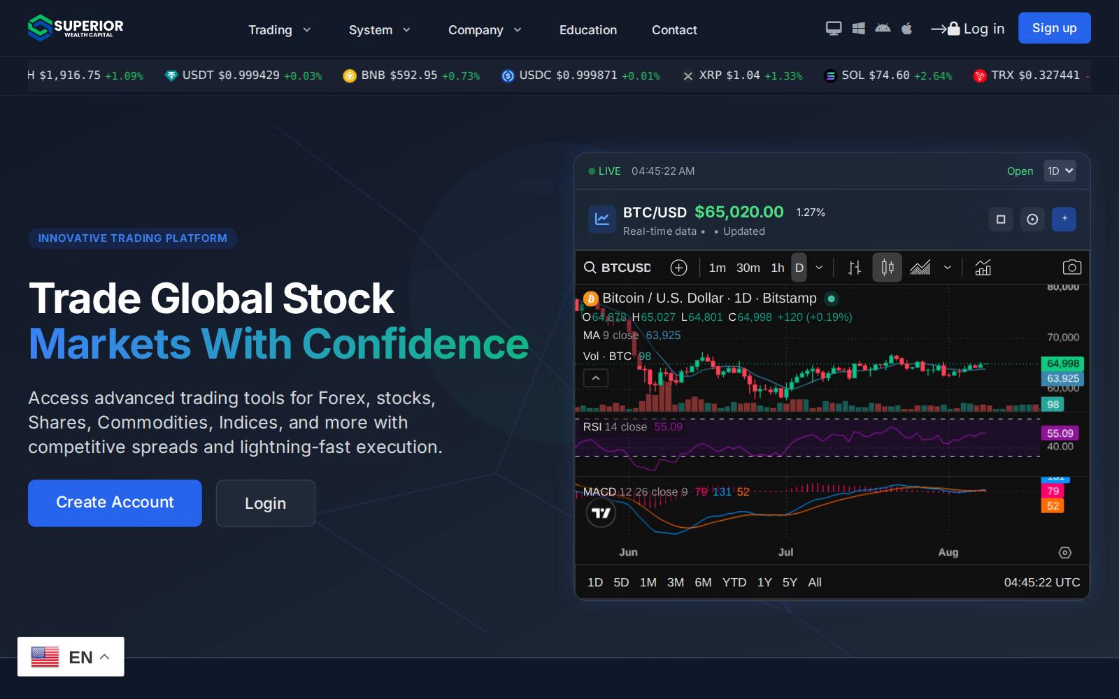 Screenshot of the Superior Wealth Capital / superiorwealthcapital.com website, captured 8 August 2026