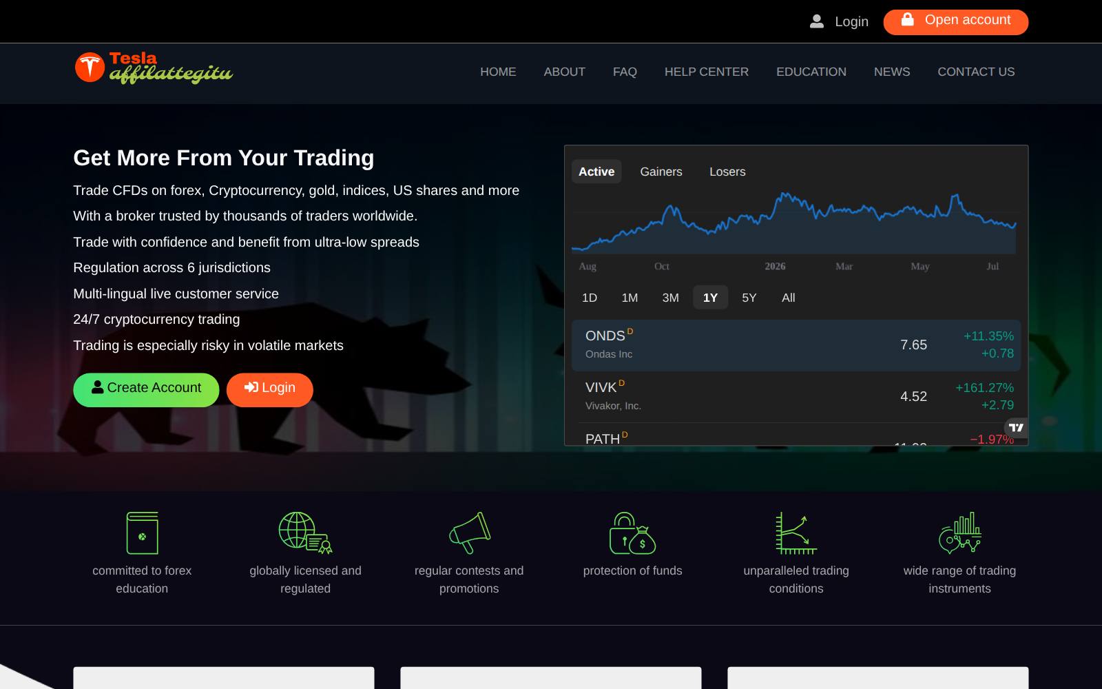 Screenshot of the TeslaAffilattegitu website, captured 21 July 2026