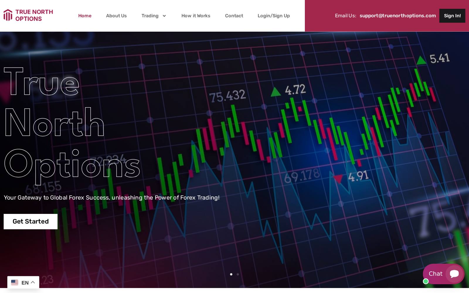 Screenshot of the Truenorthoptions website, captured 4 August 2026