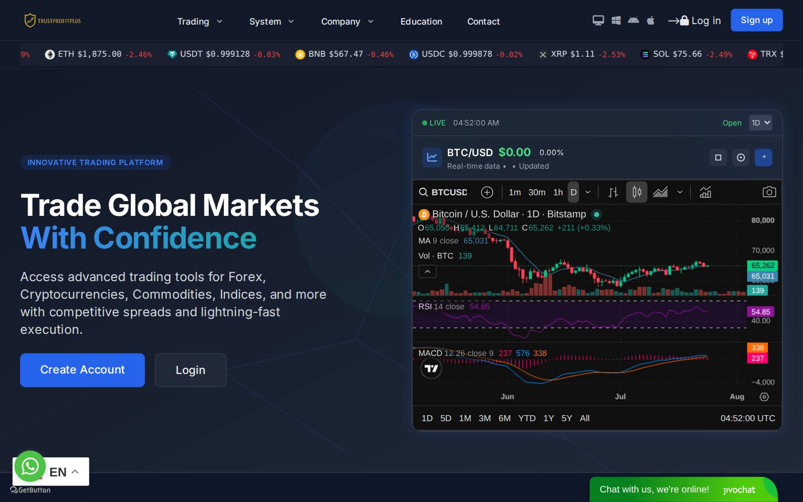 Screenshot of the trustprofitplus.com website, captured 24 July 2026