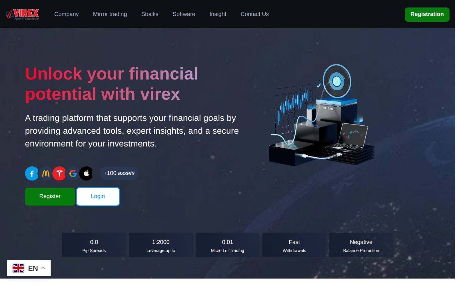 Screenshot of the Virex Copy Trading
https: website, captured 21 July 2026