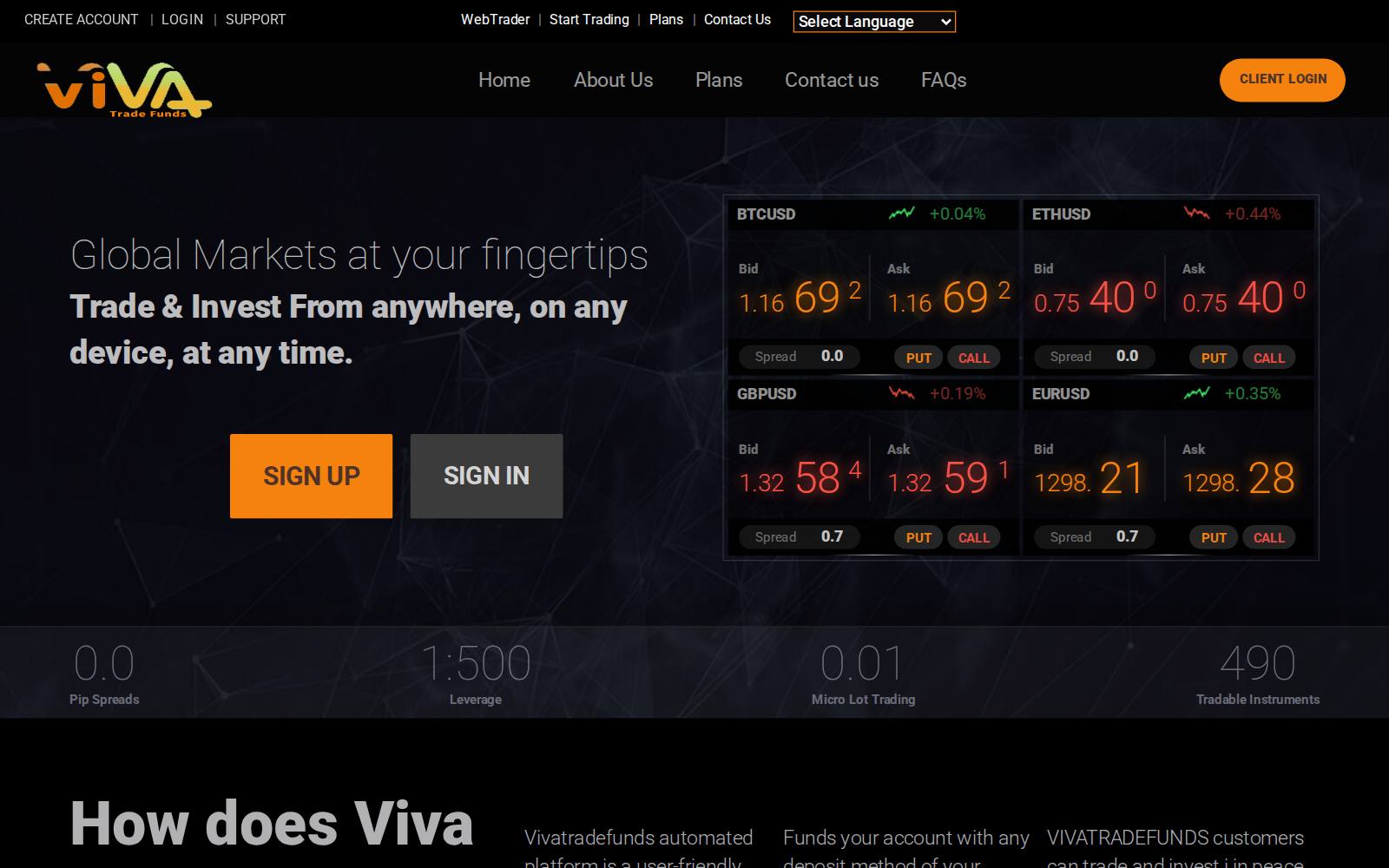Screenshot of the Vivatradesfunds website, captured 4 August 2026