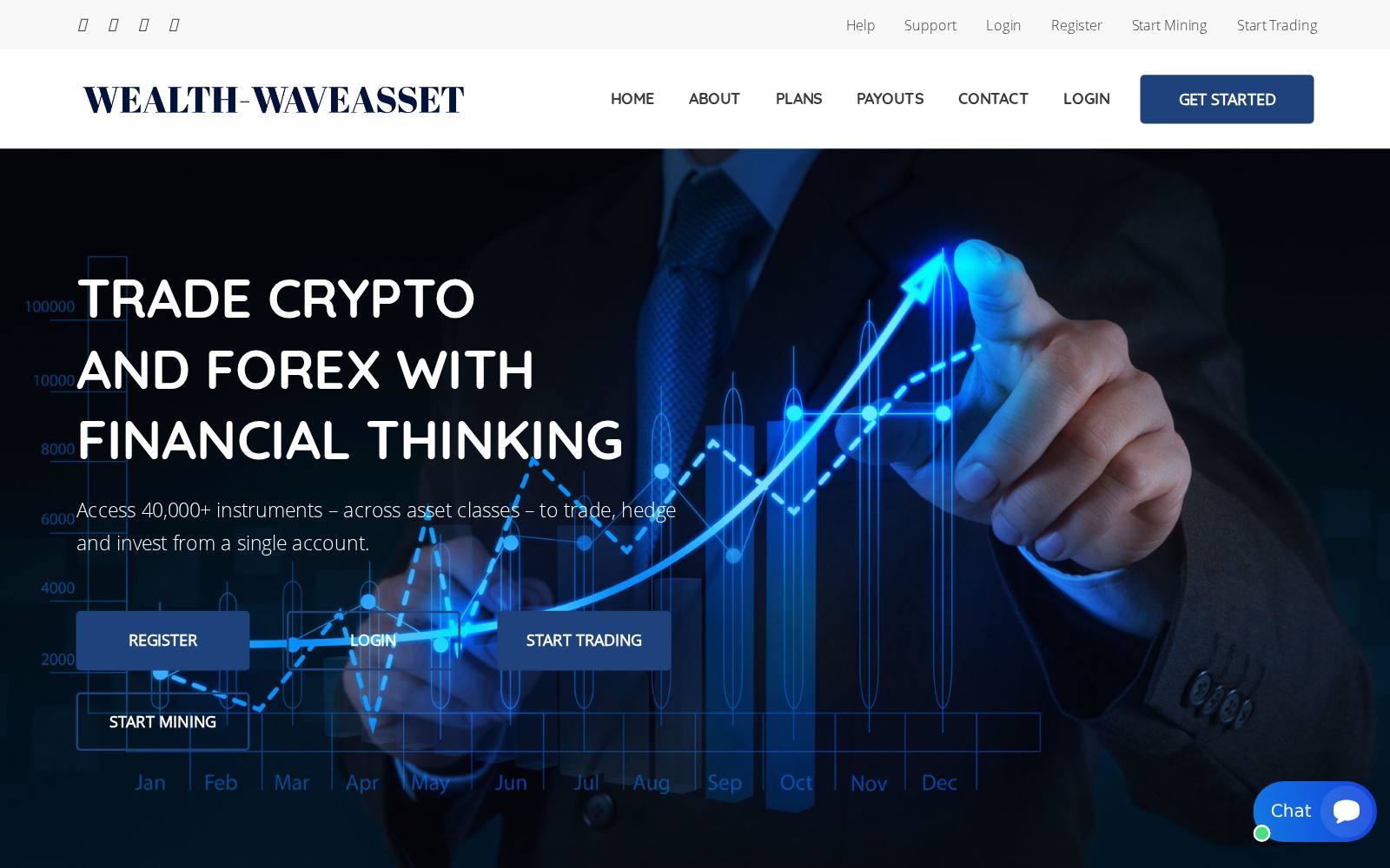 Screenshot of the Wealth-wave Asset website, captured 1 August 2026