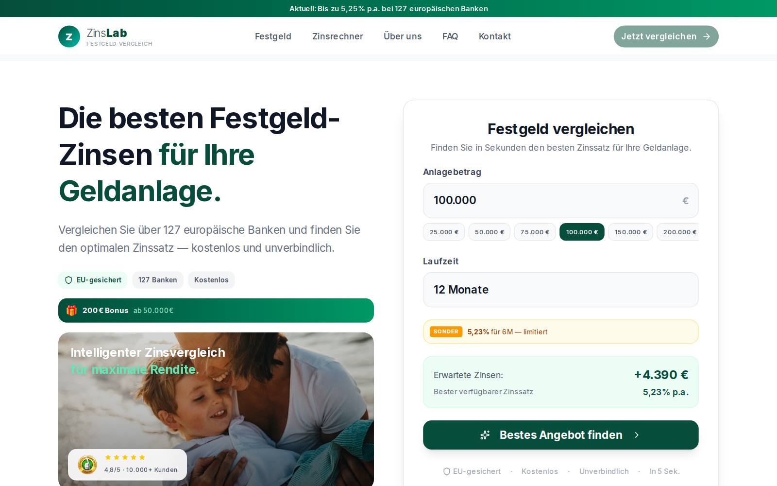 Screenshot of the zinslab.de website, captured 21 July 2026